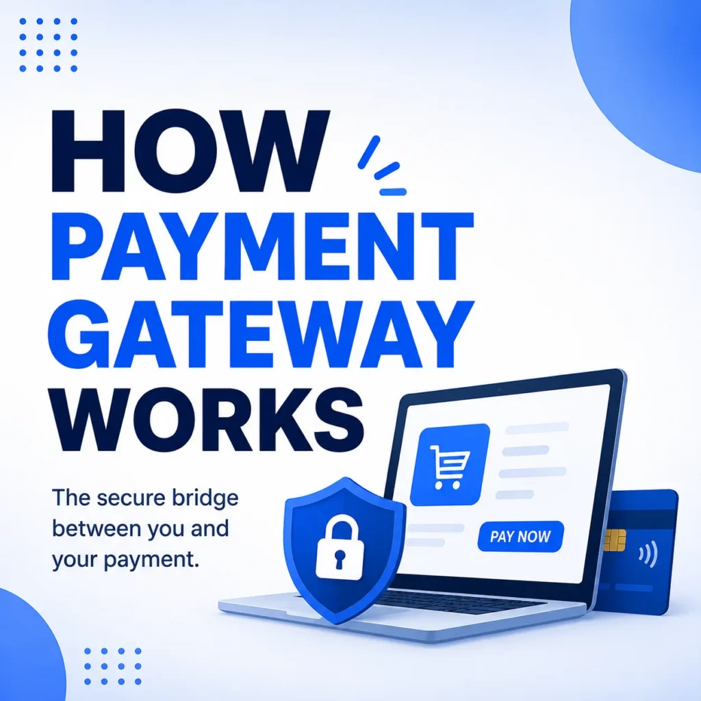 How payment gateway works image