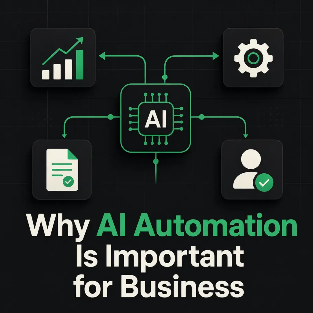 AI Automation thumbnail